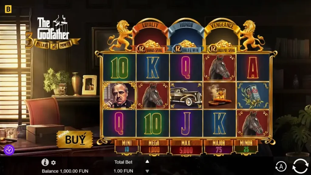 Tampilan visual slot The Godfather: 3 Pillars of Power dengan elemen mafia klasik